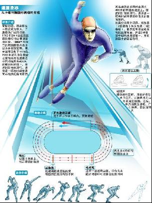 比赛