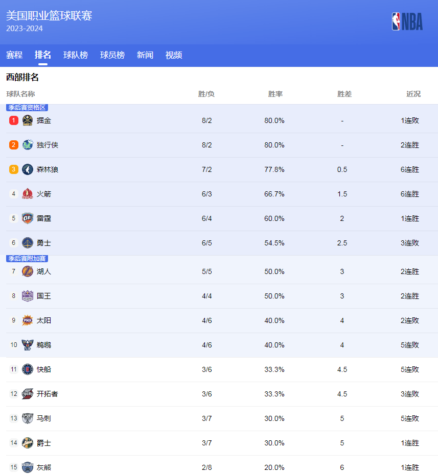 对方教练直