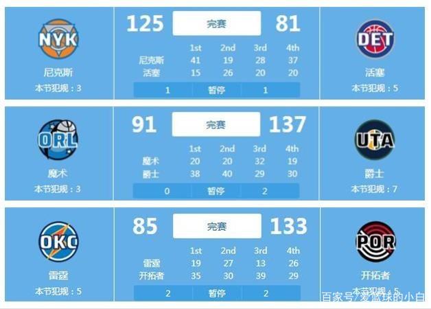 一直困扰着
