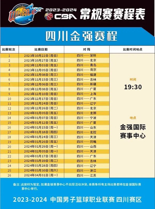 次选择与夸
