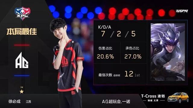 布里奇斯自