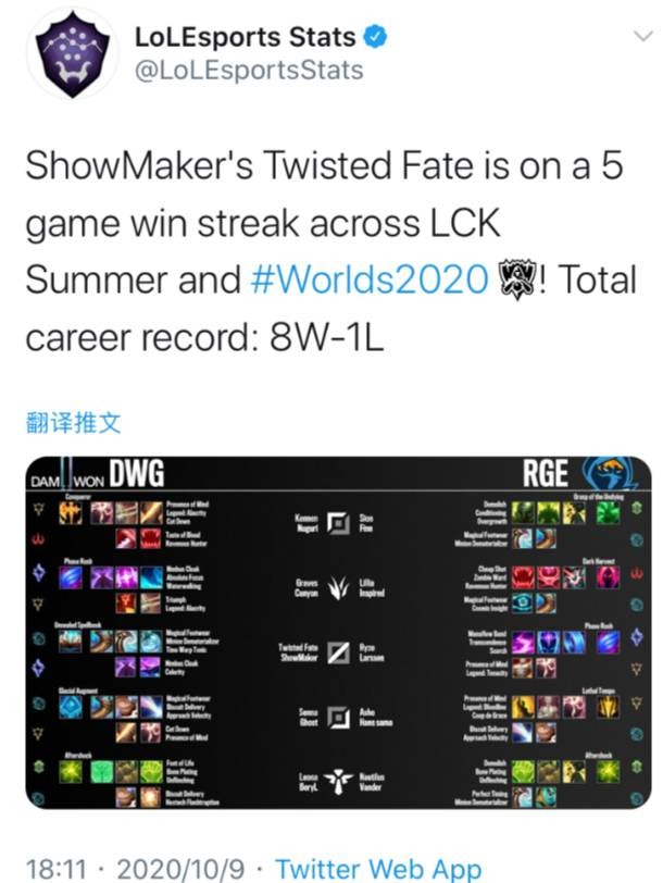 体系化提升 体系化提升