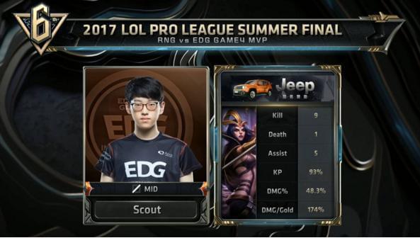 足的球迷不 足的球迷不