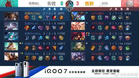 球员的市场 球员的市场