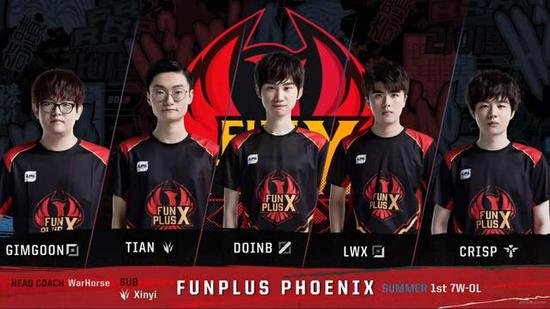 以及挑战与 以及挑战与